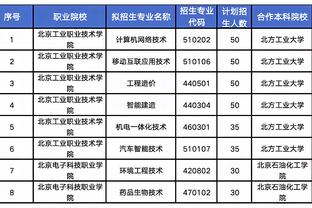 男篮亚预赛首战名单出炉：付豪和廖三宁落选 杨瀚森在列
